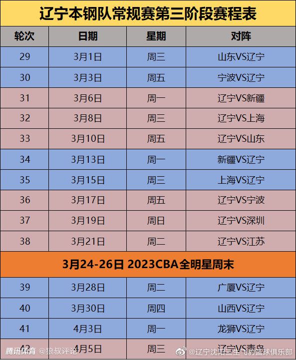 这并不容易，因为意大利的官僚机构阻碍了道路，因此现在我们还无法给出具体的答案。